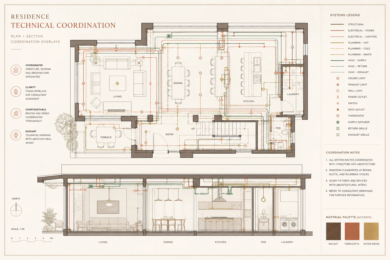 Architectural plan and section with coordinated building-service routes